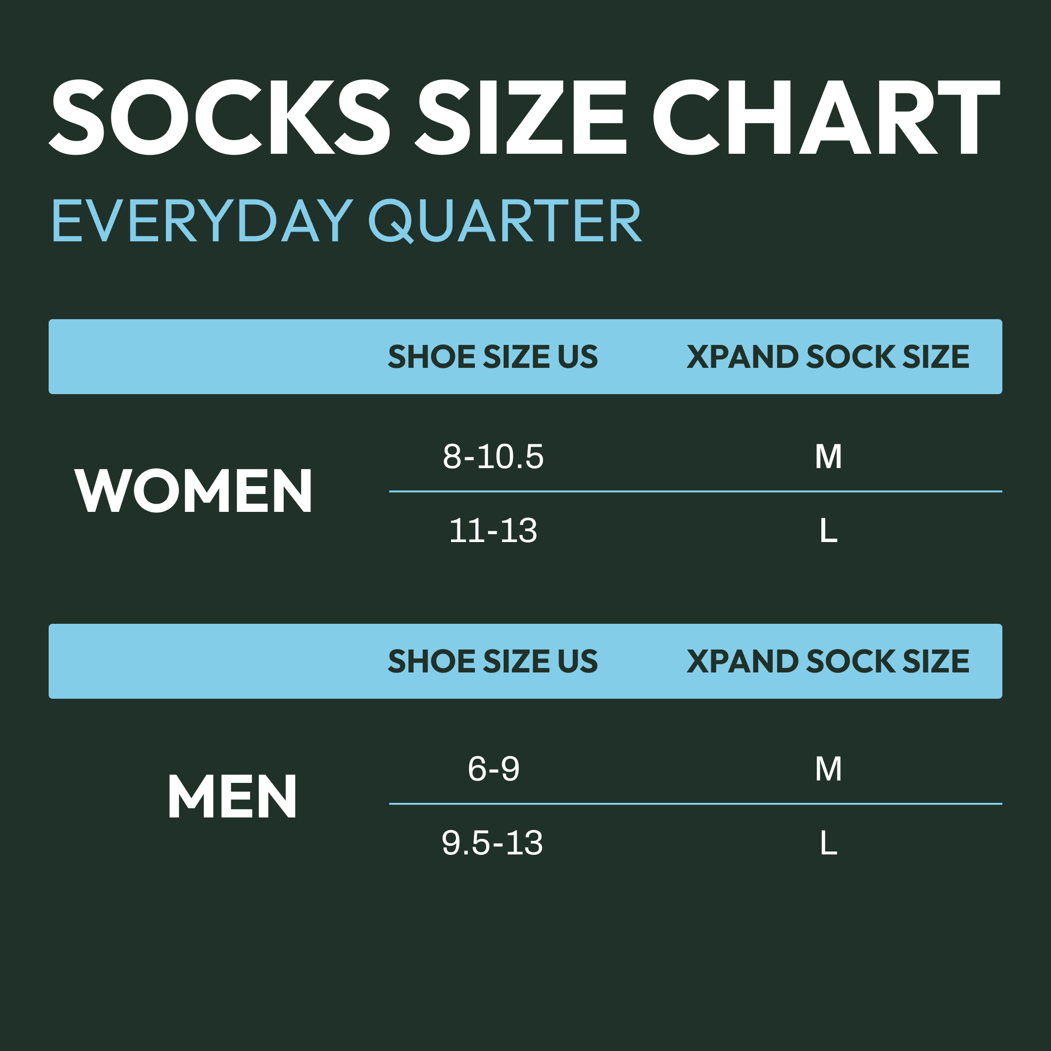 everyday quarter socks