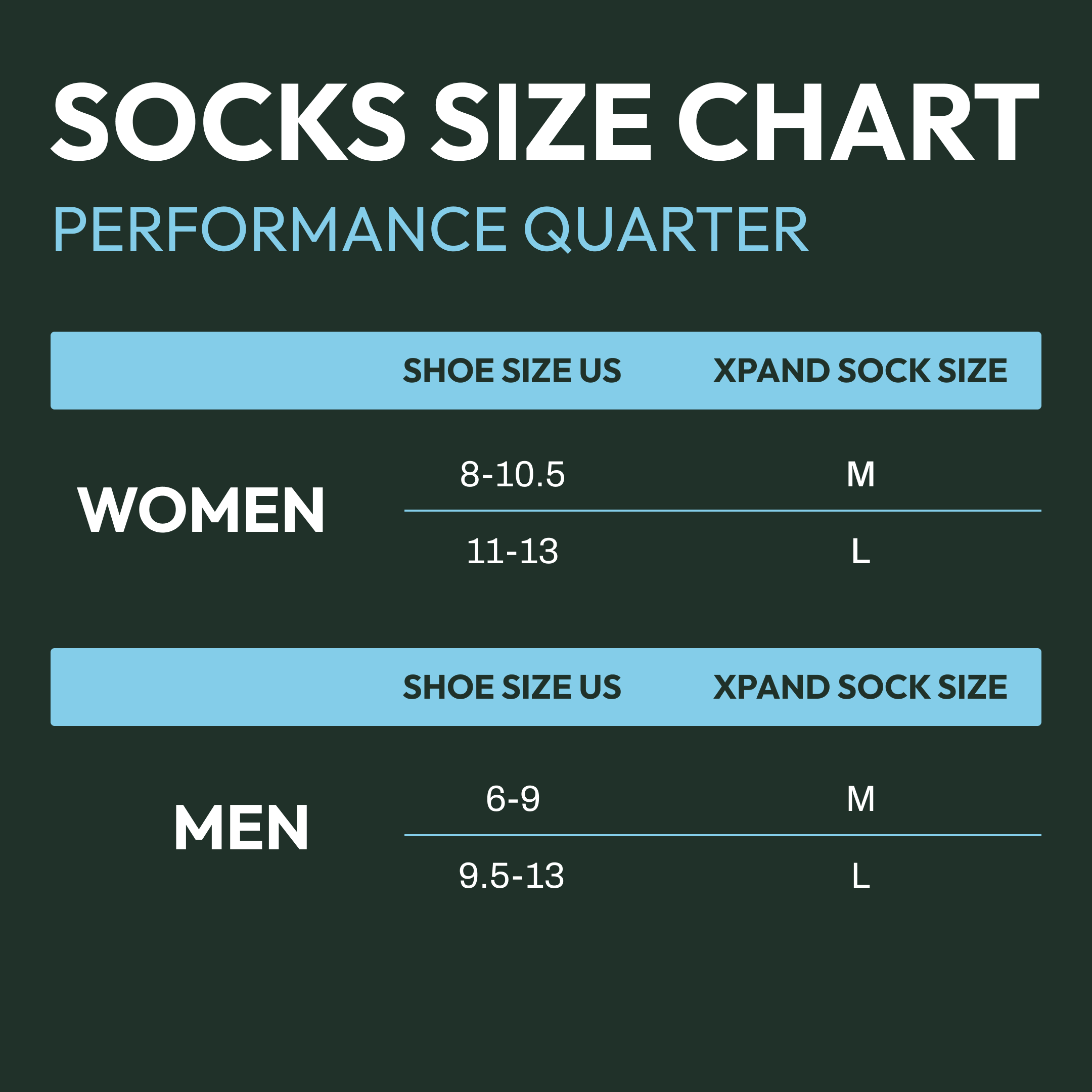 performance quarter socks